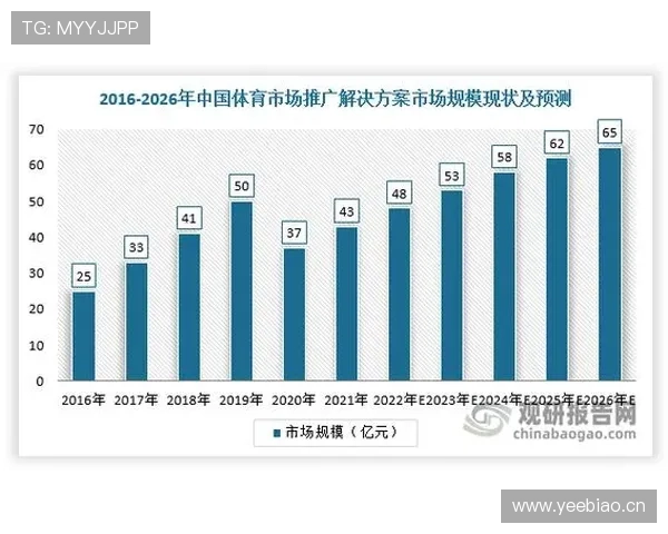 《探索全球体育赛事的新趋势与发展:从竞技项目到全民健身的多元化融合》